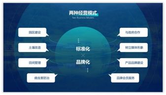 PPT页面看起来总感觉怪怪的？用这5个方法拯救一下你的电脑图文设计