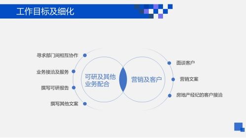 如何设计PPT标题更有范 掌握这4种方法就够了（礼仪服务专题）